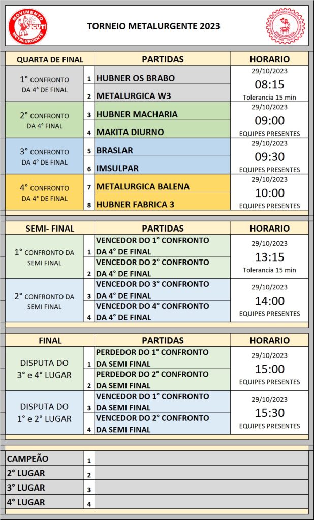 Nesta sexta (15) tem 2ª rodada do Campeonato de Futebol Society